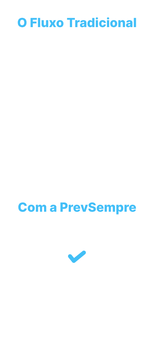 Design - PrevSempre (14)